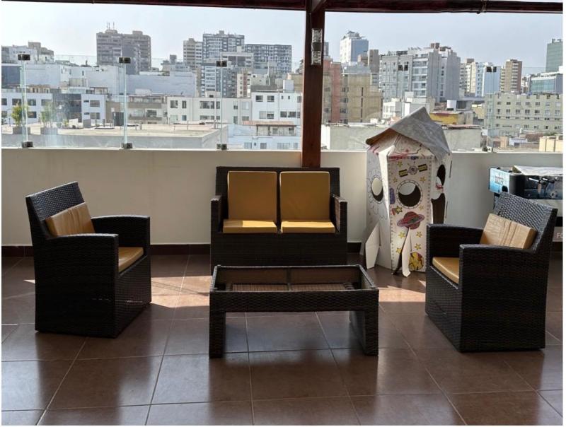 Estupendo Dpto. Triplex en Alquiler en Miraflores Terraza Amplia $2,200 A.O. 360